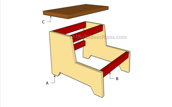 Step Stool Plans