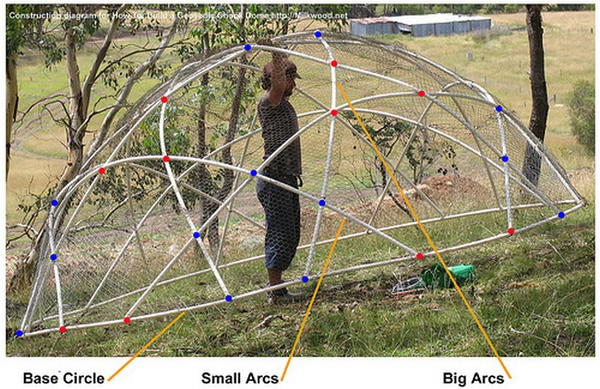 DIY Portable Chicken Chook Dome