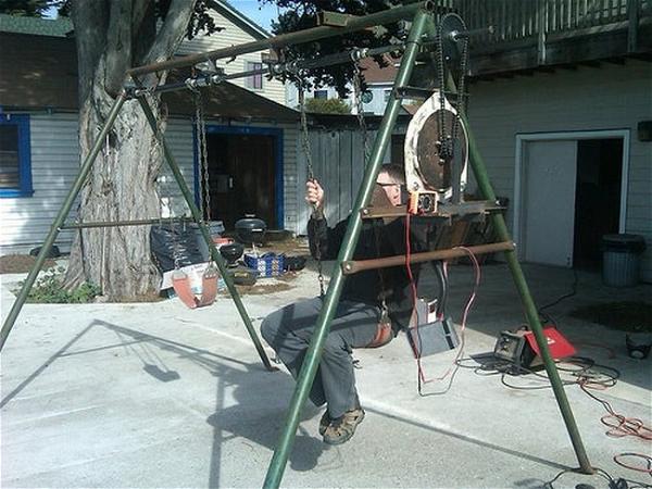 The Electric Swing Set