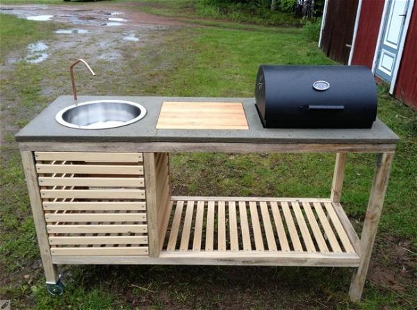 Portable Outdoor Kitchen DIY Traeger Outdoor Kitchen