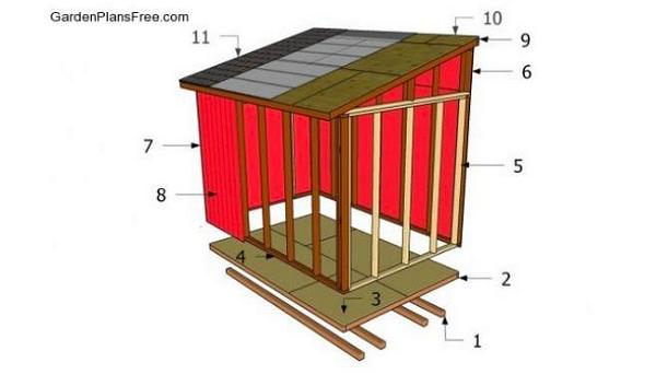 DIY Lead To Shed Plans Free
