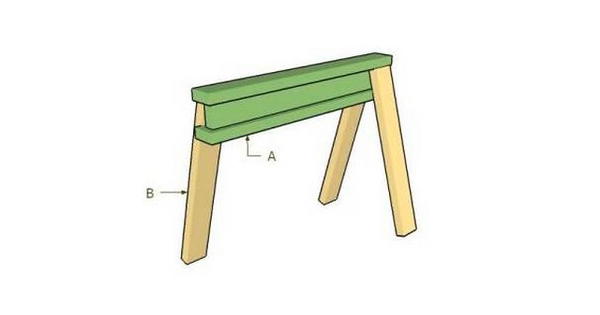 I Beam Sawhorse Plans