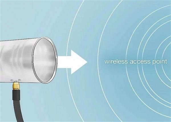 Directional Wifi Antenna Idea