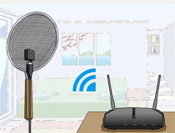 DIY Pc Wifi Antenna